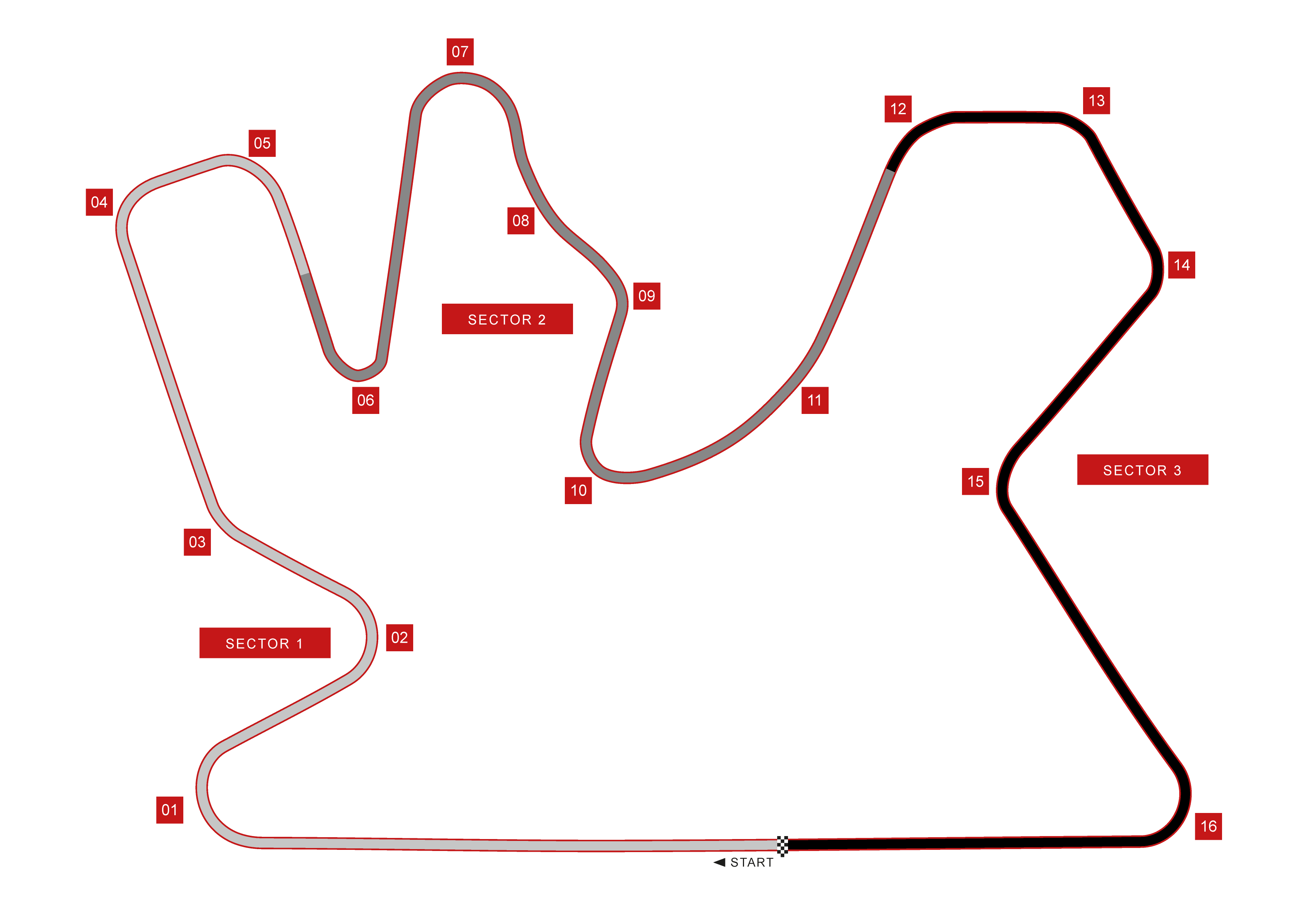 Picture of the circuit of Qatar, Doha with sections and turn numbers.